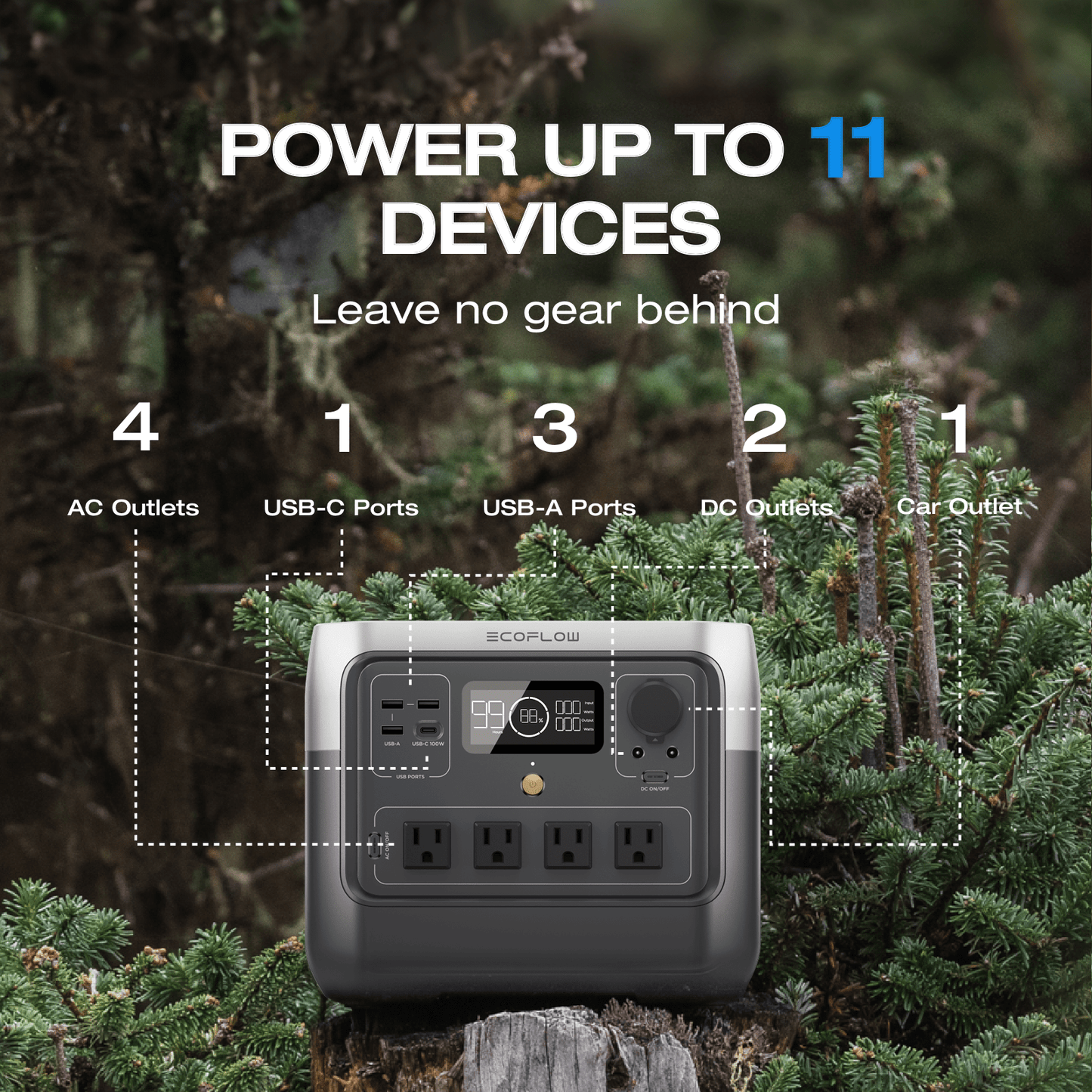 EcoFlow Portable Power Station RIVER 2 Pro 700, 716Wh LiFePO4 Battery, 70 Min Fast Charging, 4X800W AC Outlets, Solar Power Bank for Outdoor Camping/RVs/Home Use Black (Solar Panel Optional)
