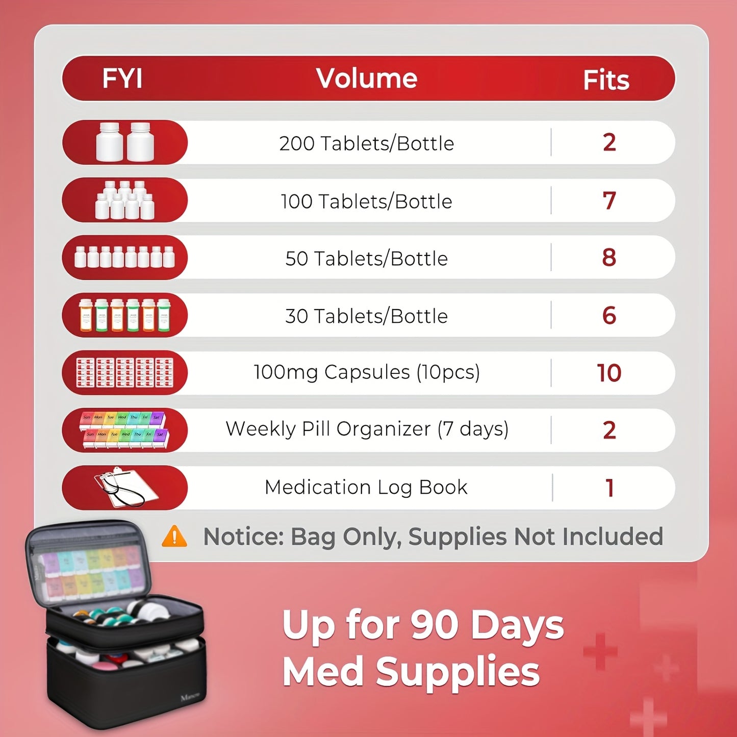 Dual-Layer Lockable Medicine Organizer Bag with Adjustable Partitions - Food-Safe Nylon Pill Case for Prescription Bottles, Vitamins & Medical Supplies - Travel, Home & Car Storage (Empty Bag Only), Pill Box for Purse