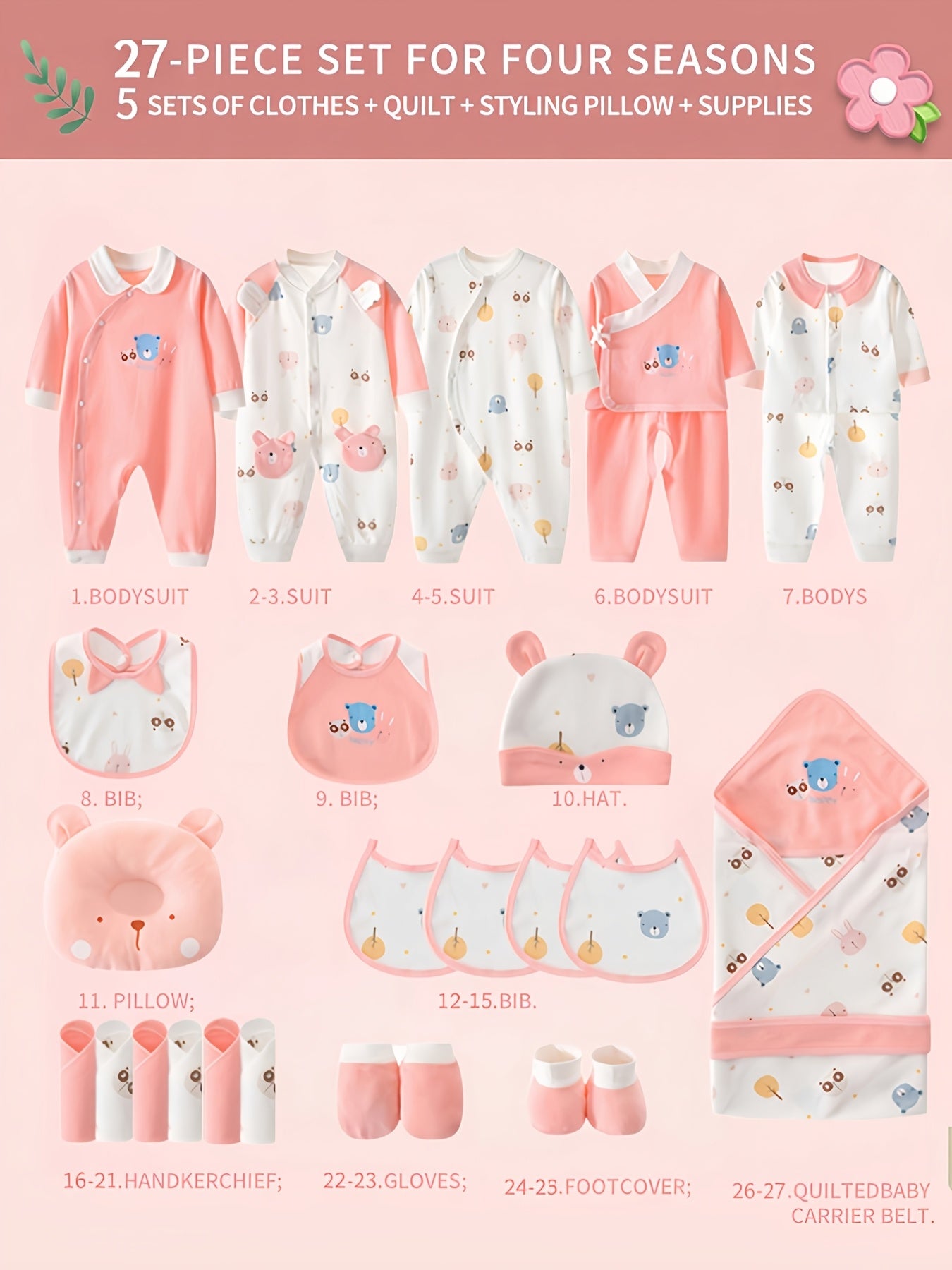Baby Girl Clothes + Baby Items, Newborn Daily Necessities Complete Set, 0-3 Months, Total 27pcs, 5 Sets Of Clothes +Swaddle Blanket+ Hat + Bib + Hand And Foot Covers, Baby Fall Long Sleeve Suit, Baby Romper, Local Warehouse,