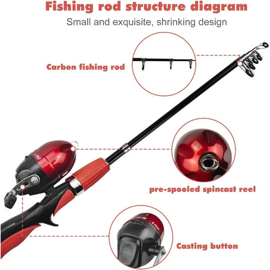 /Youth/Beginner Fishing Rod and Reel Combo Kit with Tackle Box - Portable Telescopic Collapsible Fishing Pole, Pre-Spooled Line/Easy-Cast Button, Grip & Travel - Lightweight Durable for, Boys & Girls (No Power Required