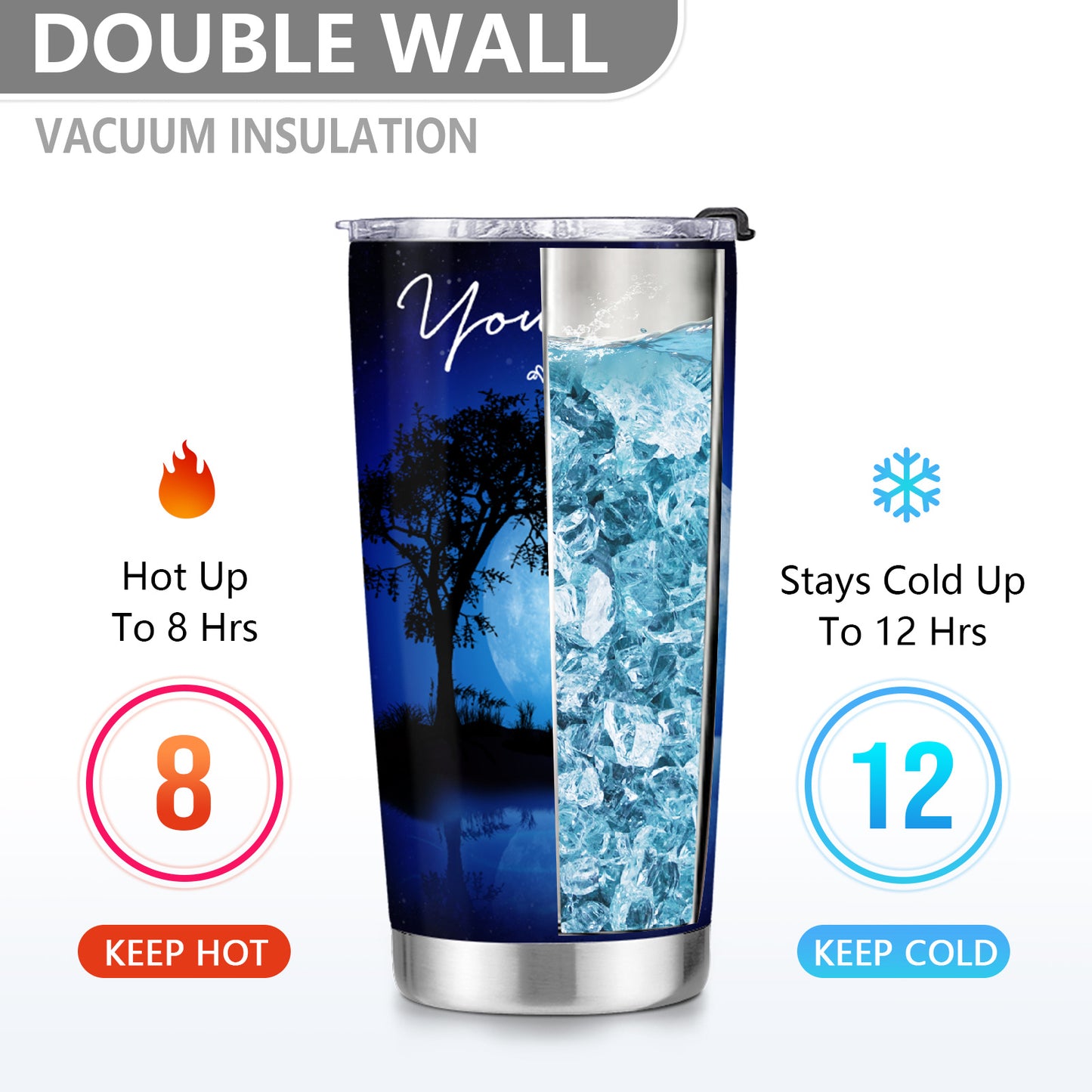 Foloda 20oz Insulated Husband Tumbler from Wife - Romantic "Never Forget I Love You" Travel Mug with Leak-Proof Lid, Moonlit Couple Design & Heartfelt Quotes - Valentine's Day, Christmas, Birthday Gifts for Him