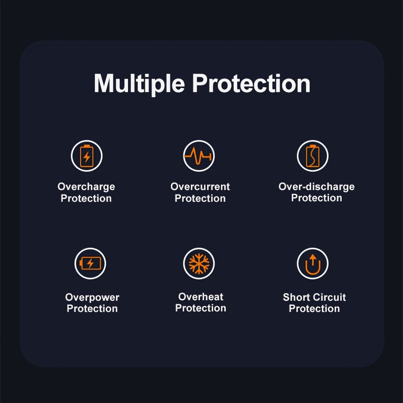 KAXOE 30000mAh 20000mAh High-Capacity Super Fast Charging Power Bank Portable Charger Fast Charging with LED Display Built-in 4 Cables Mobile Battery for iPhone for Samsung for Tablet